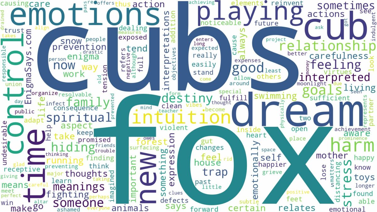 dream about fox cubs and related dreams with their meanings in a word cloud