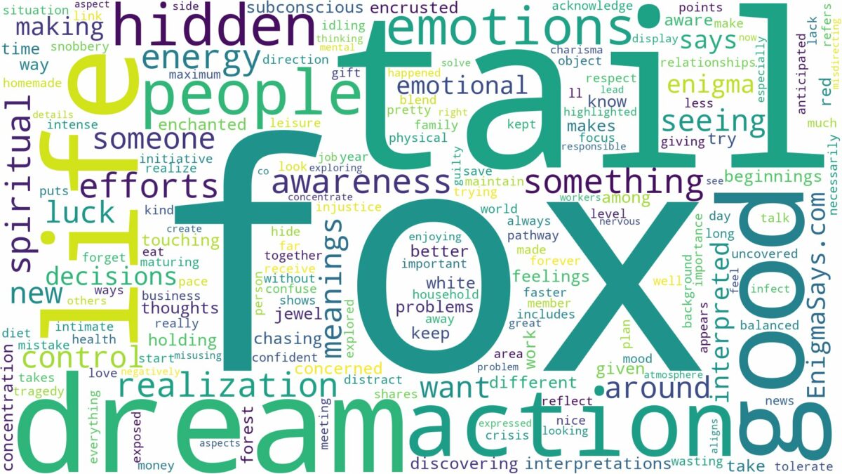 dream about fox tail and related dreams with their meanings in a word cloud