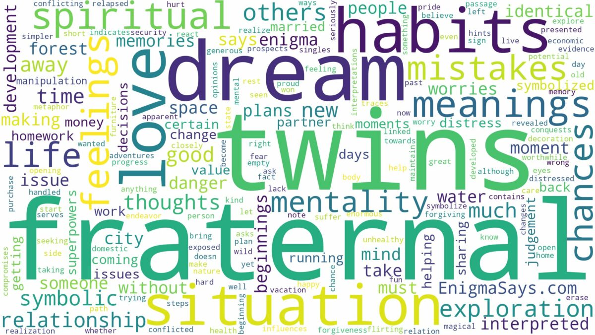 dream about fraternal twins and related dreams with their meanings in a word cloud