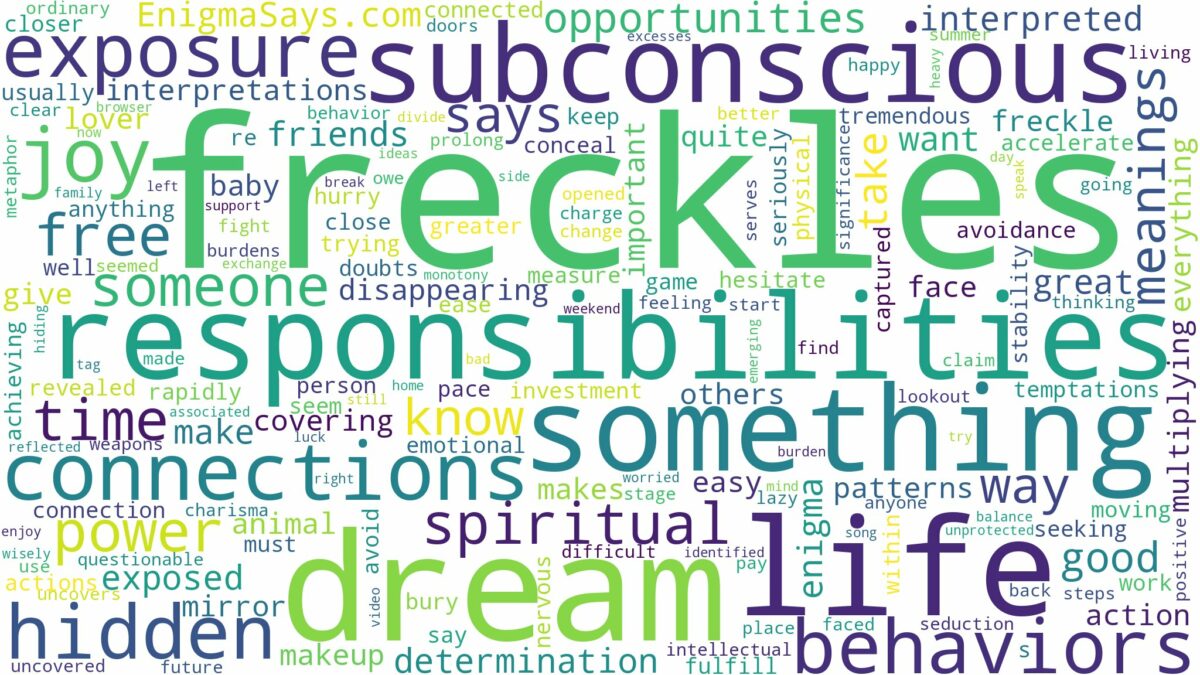 dreams about freckles and related dreams with their meanings in a word cloud