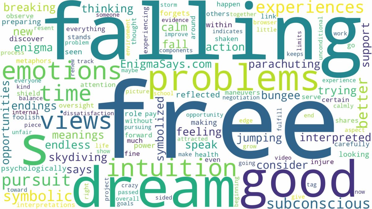 dreaming of free falling and related dreams with their meanings in a word cloud