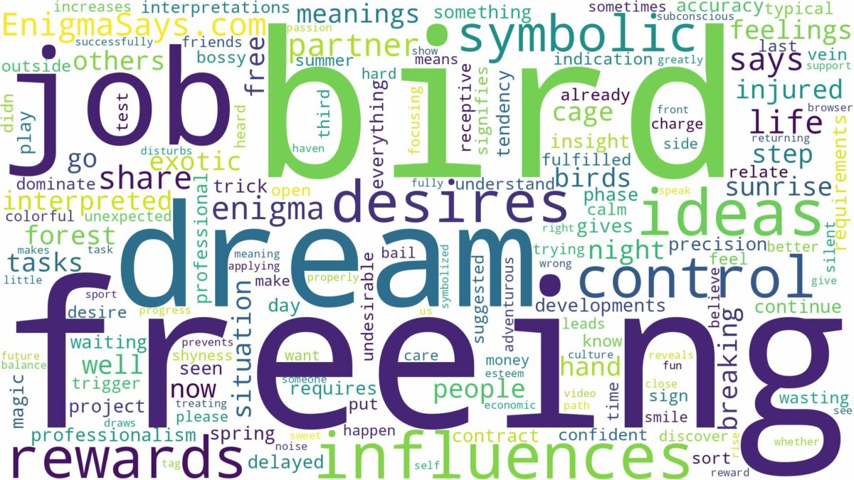 dream of freeing a bird and related dreams with their meanings in a word cloud