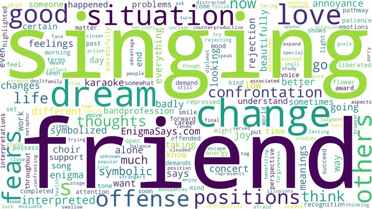 dreaming of a friend singing and related dreams with their meanings in a word cloud