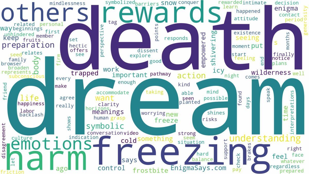 dream of freezing to death and related dreams with their meanings in a word cloud