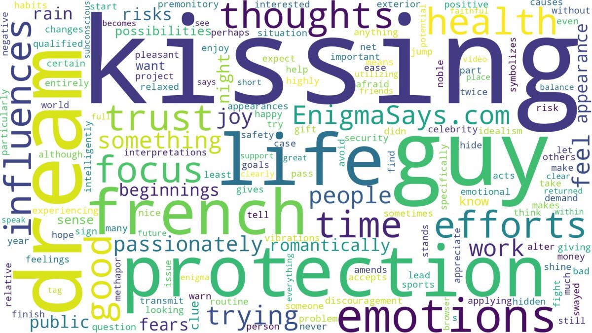 dreaming about french kissing a guy and related dreams with their meanings in a word cloud