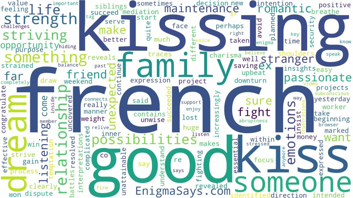 dreaming about french kissing someone and related dreams with their meanings in a word cloud