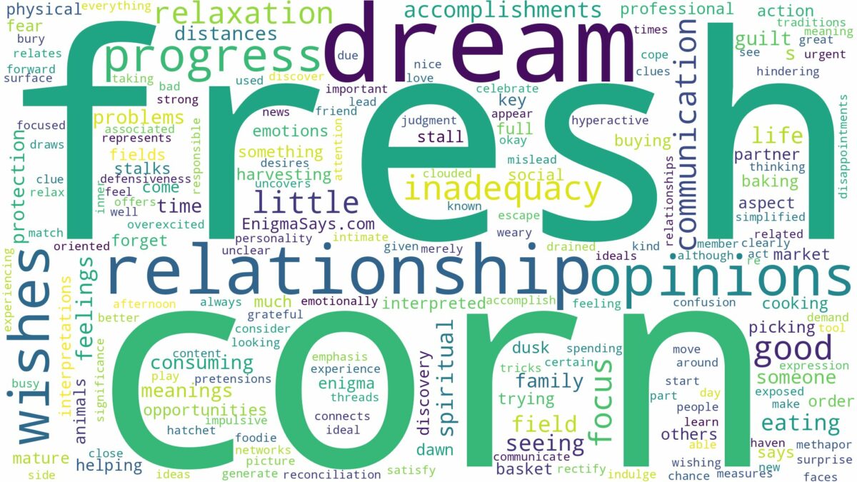 dream about fresh corn and related dreams with their meanings in a word cloud