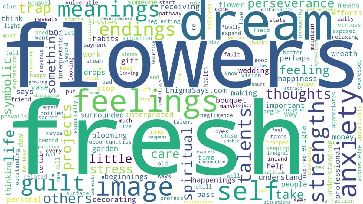 dream about fresh flowers and related dreams with their meanings in a word cloud