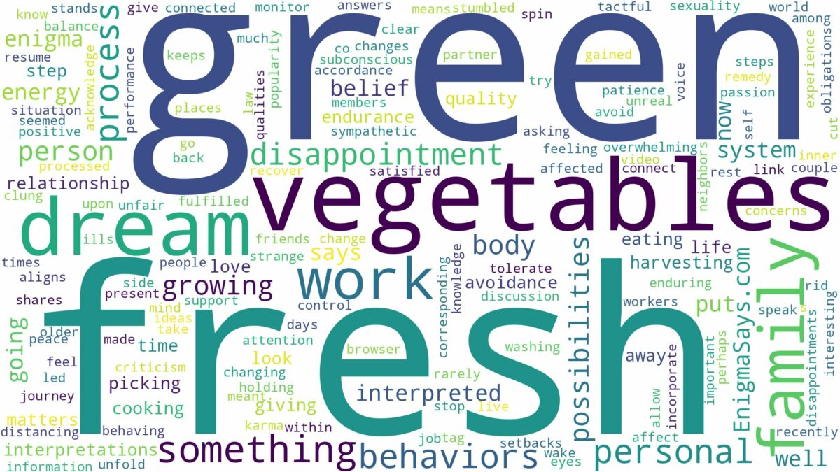 dream about fresh green vegetables and related dreams with their meanings in a word cloud