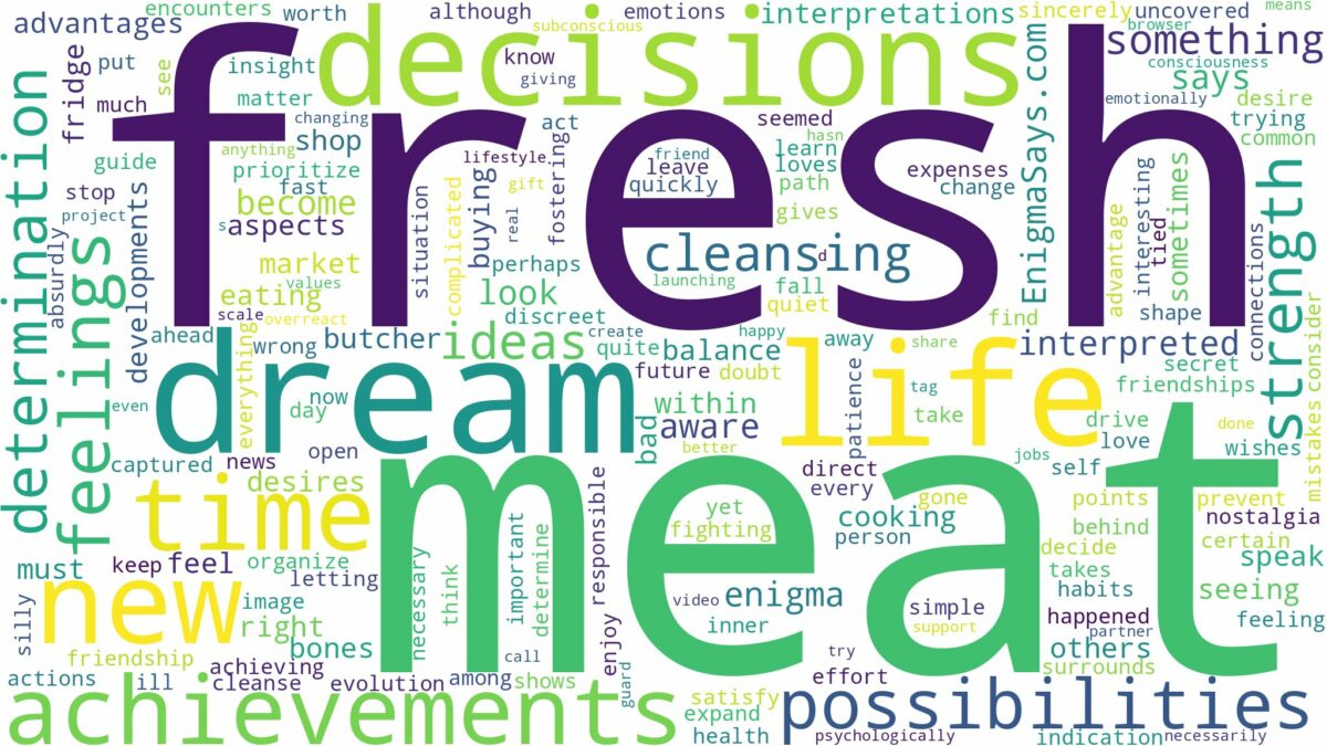 dream about fresh meat and related dreams with their meanings in a word cloud