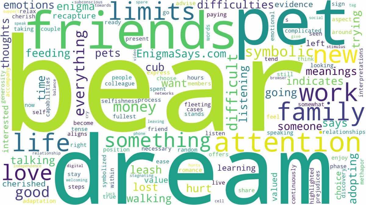 dream about a bear as a pet and related dreams with their meanings in a word cloud