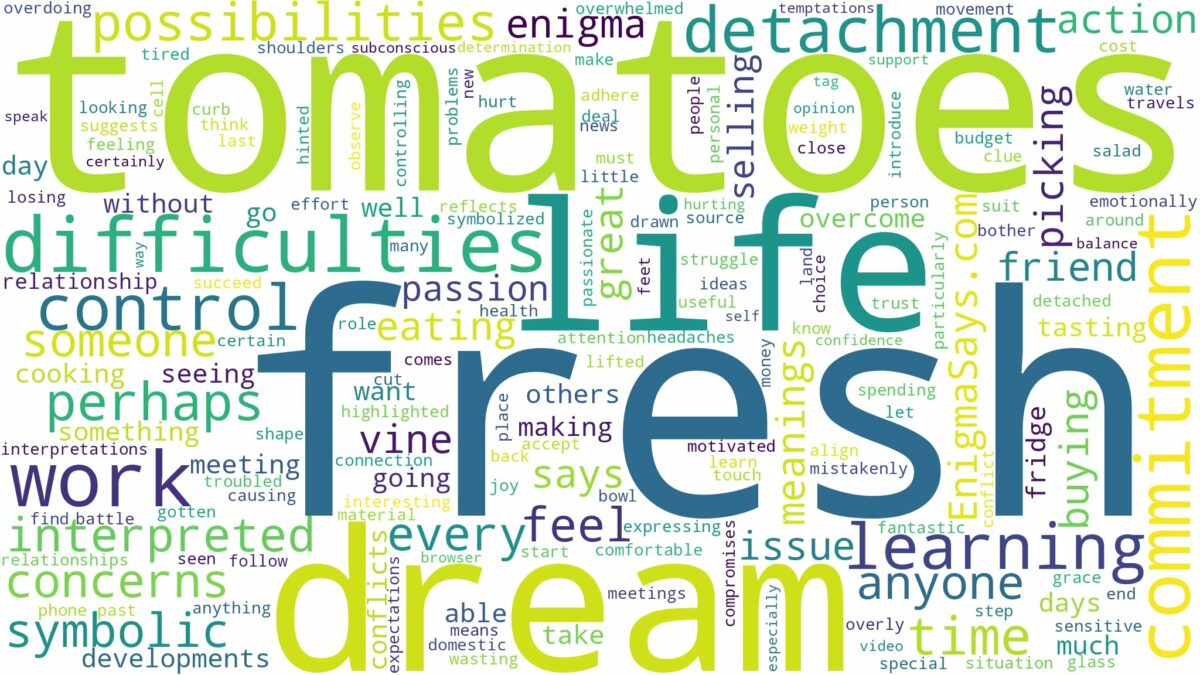 dream about fresh tomatoes and related dreams with their meanings in a word cloud