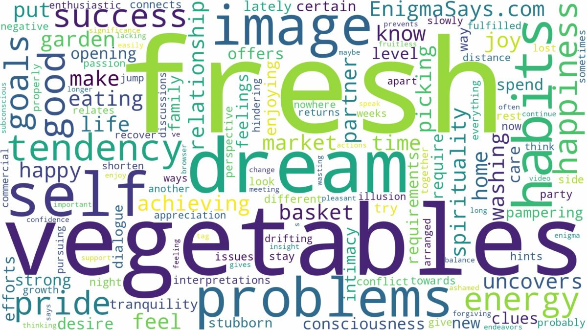 dream about fresh vegetables and related dreams with their meanings in a word cloud