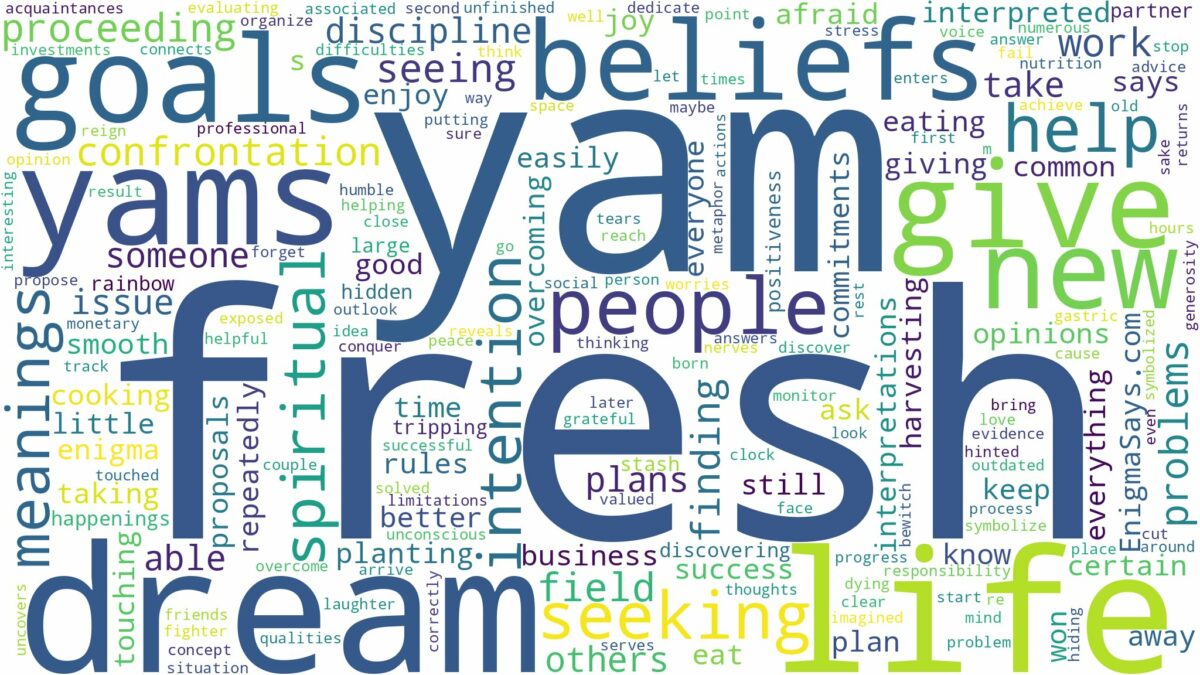 dream about fresh yam and related dreams with their meanings in a word cloud