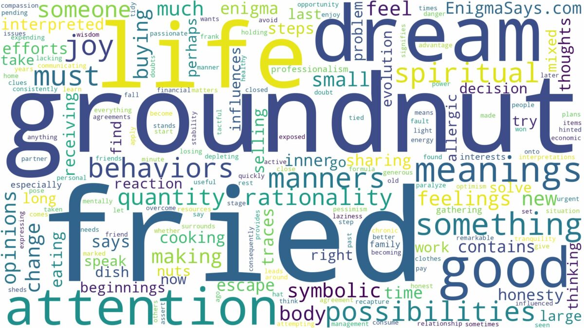 dream about fried groundnut and related dreams with their meanings in a word cloud