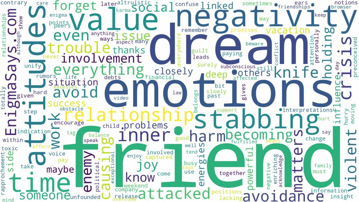 dreaming of a friend stabbing you and related dreams with their meanings in a word cloud