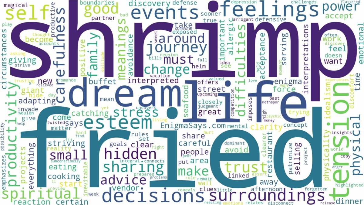 dream about fried shrimp and related dreams with their meanings in a word cloud