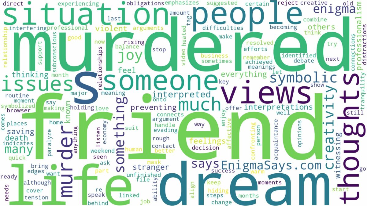 dreaming about friend being murdered and related dreams with their meanings in a word cloud