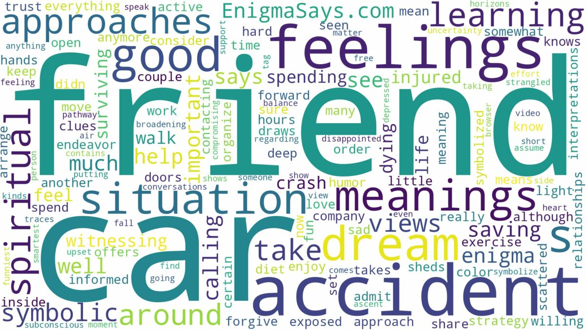 dream about friend car accident and related dreams with their meanings in a word cloud