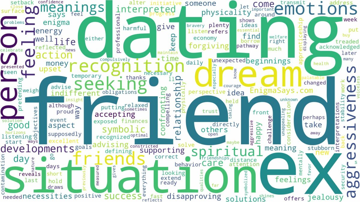 dreaming about friend dating ex and related dreams with their meanings in a word cloud