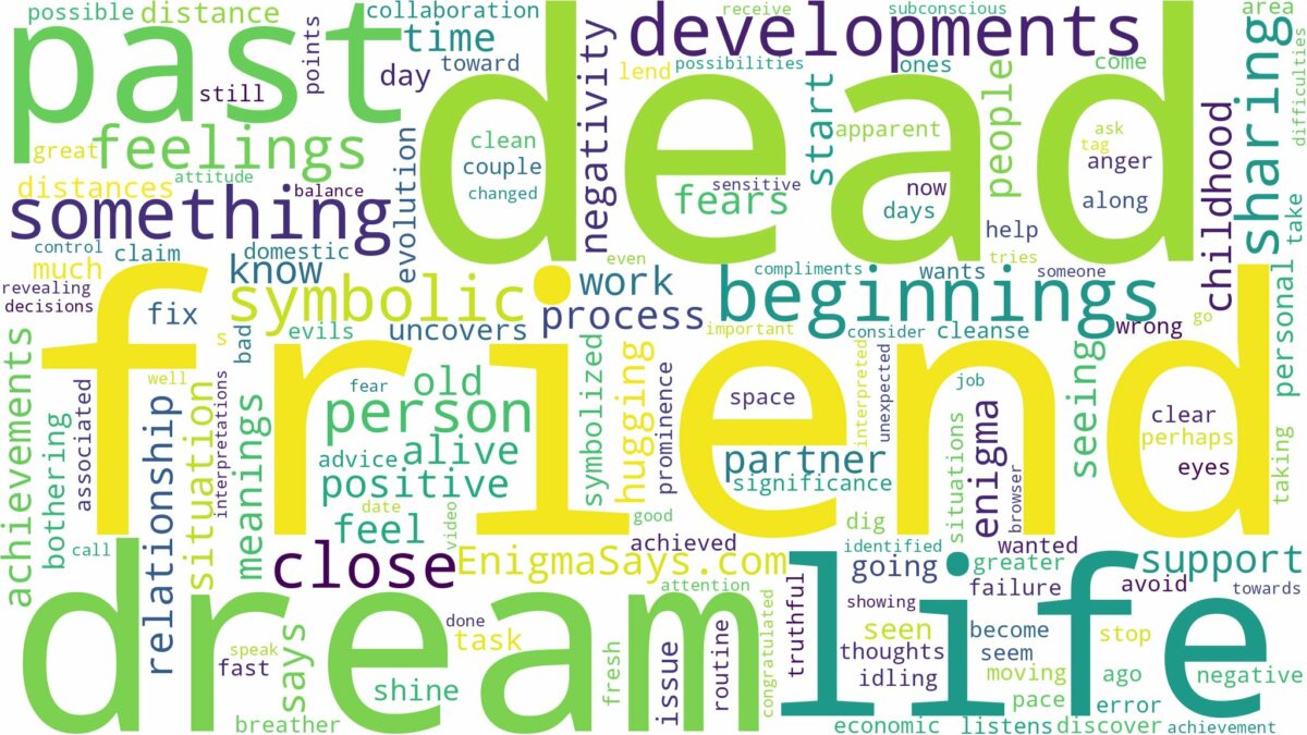 dream about friend dead and related dreams with their meanings in a word cloud