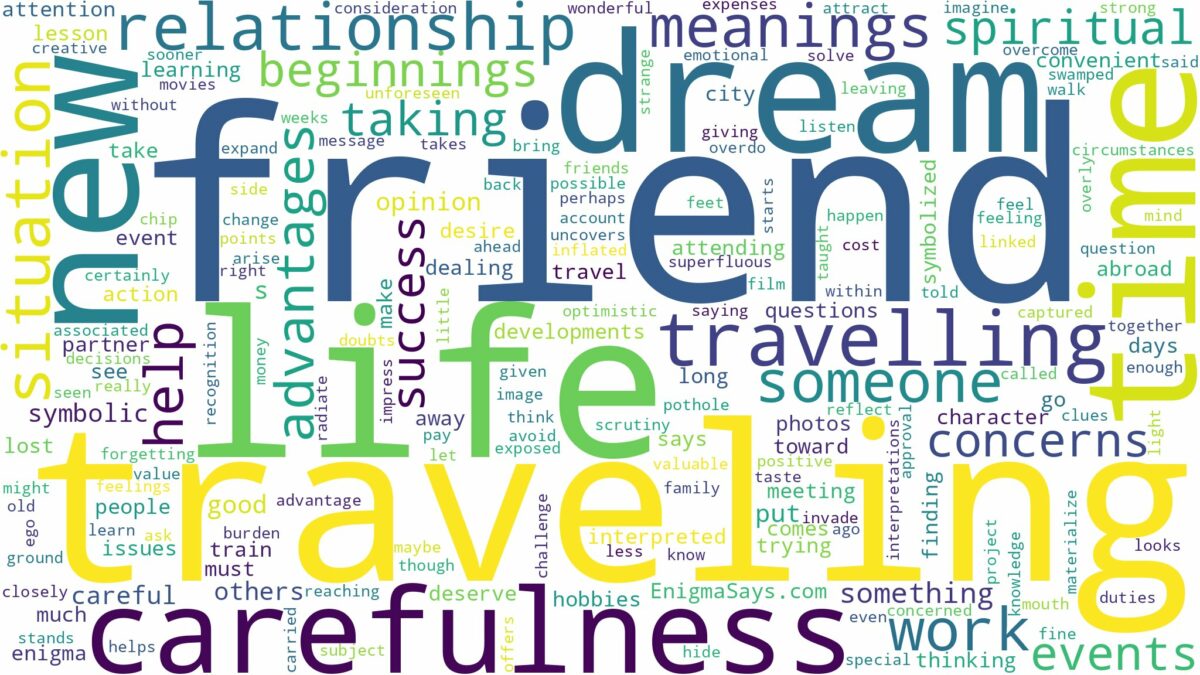 dreaming of a friend travelling and related dreams with their meanings in a word cloud