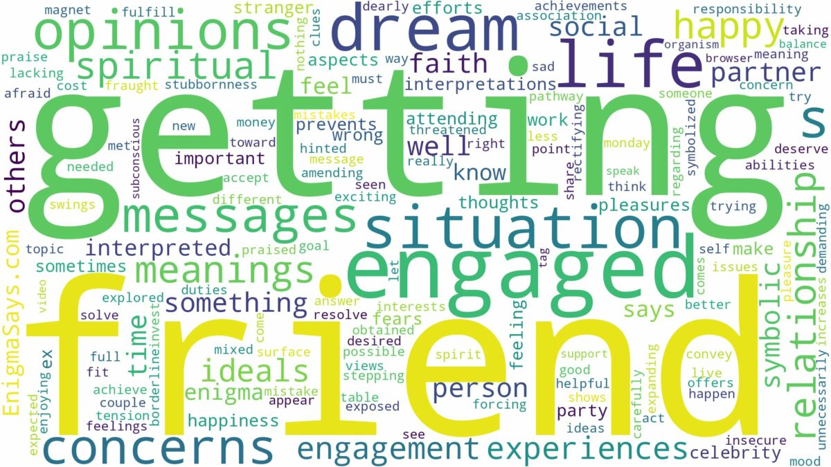 dreaming about friend getting engaged and related dreams with their meanings in a word cloud