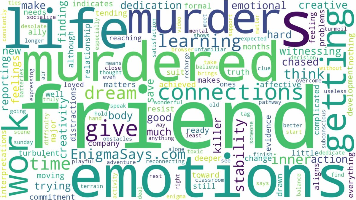 dreaming about friend getting murdered and related dreams with their meanings in a word cloud