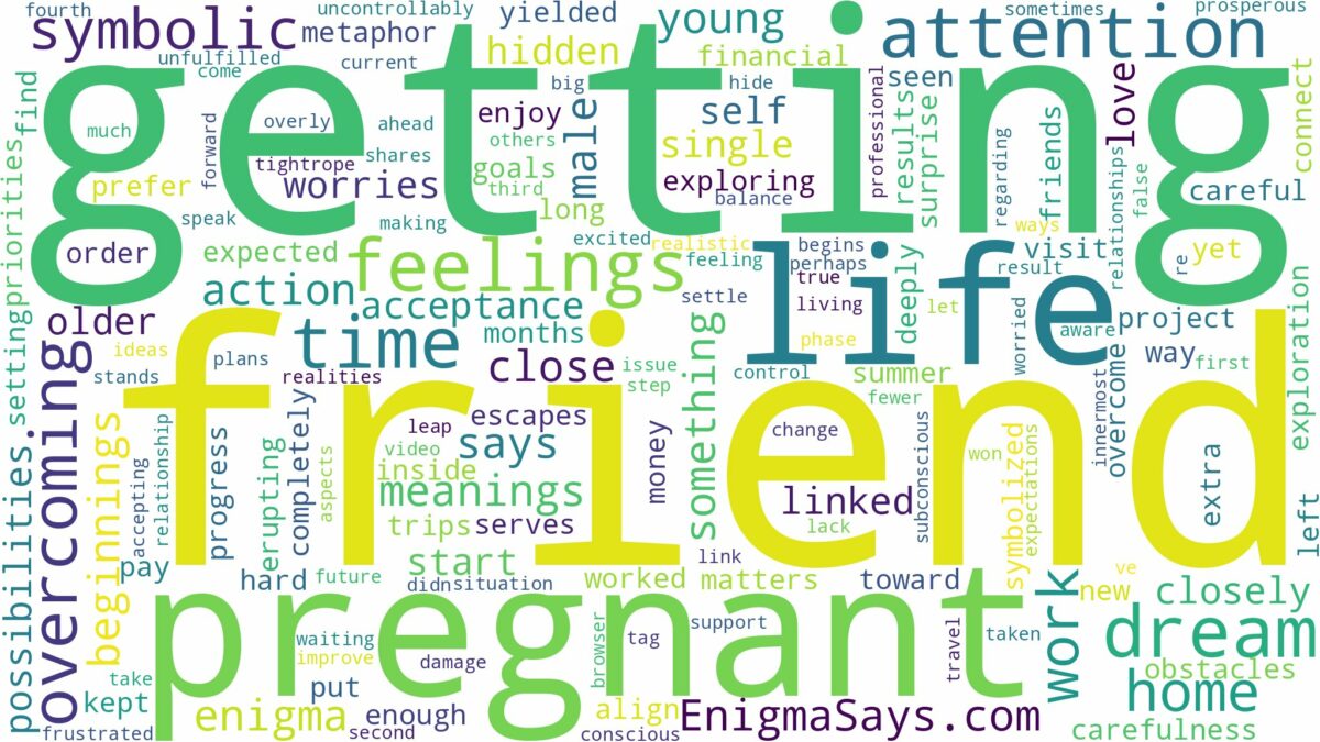 dreaming about friend getting pregnant and related dreams with their meanings in a word cloud