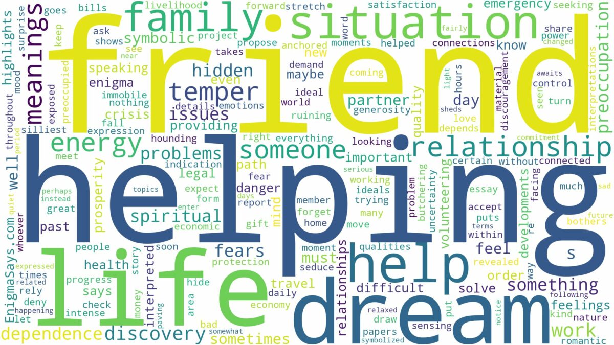 dreaming of friend helping you and related dreams with their meanings in a word cloud