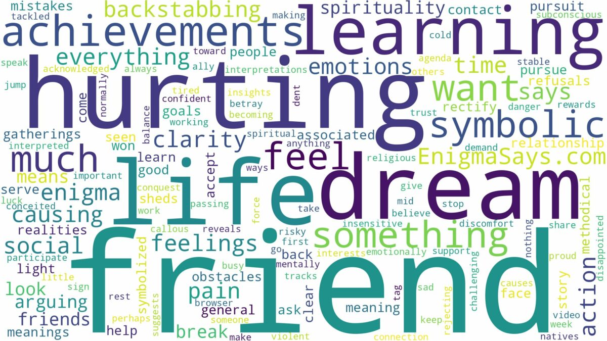 dreaming of friend hurting you and related dreams with their meanings in a word cloud