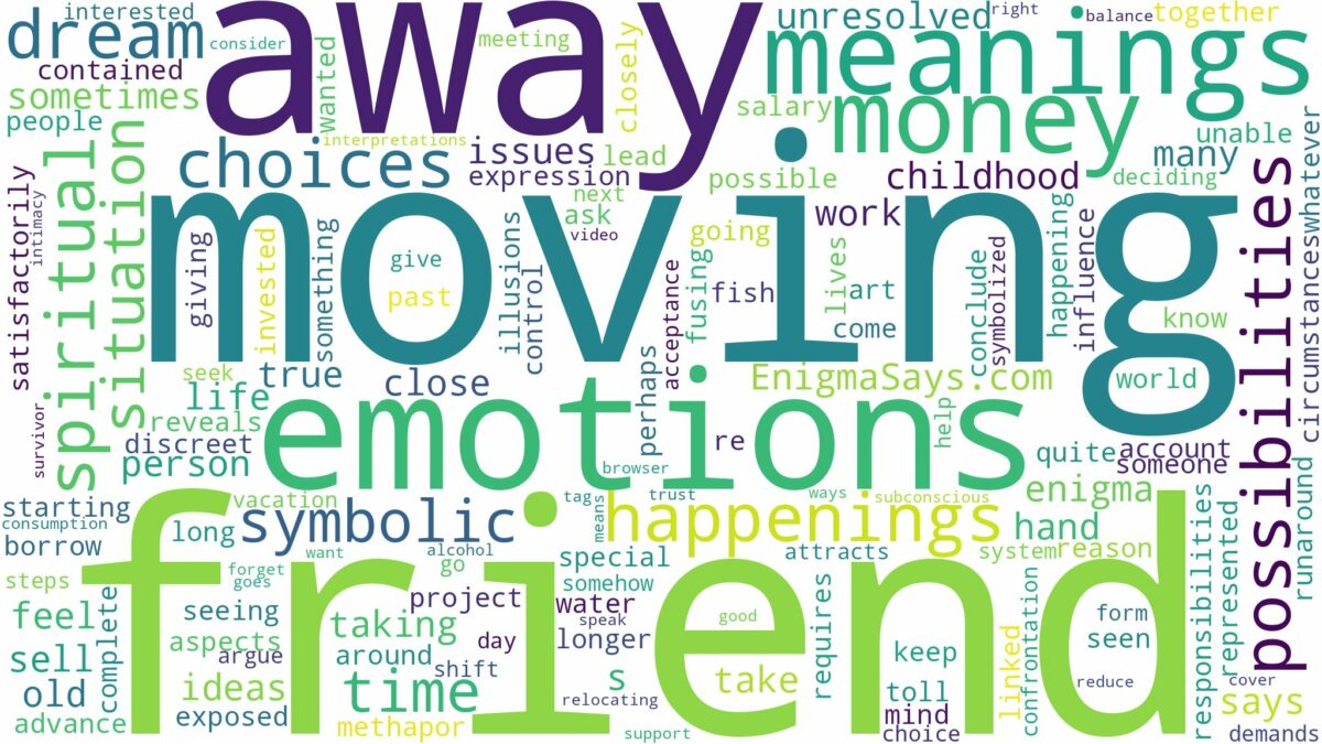 dreaming about friend moving away and related dreams with their meanings in a word cloud