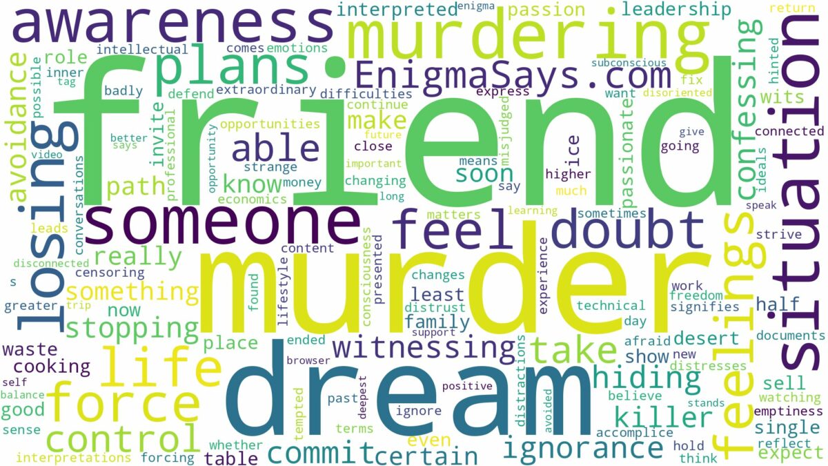 dreaming about friend murdering someone and related dreams with their meanings in a word cloud