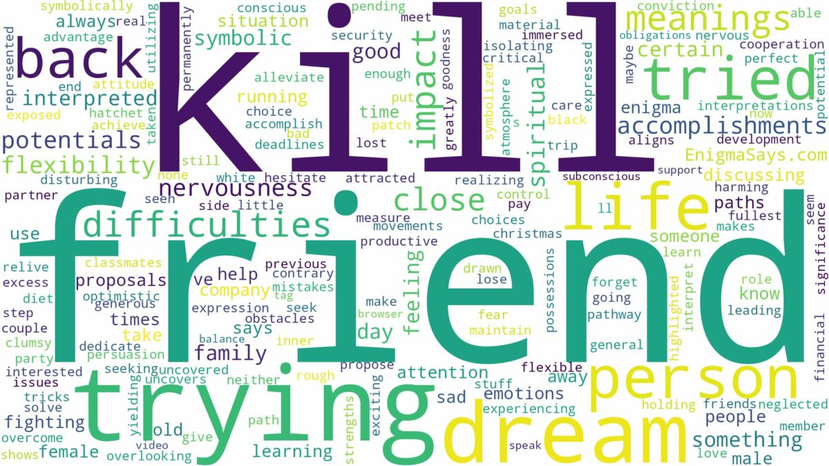 dreaming about friend trying to kill you and related dreams with their meanings in a word cloud