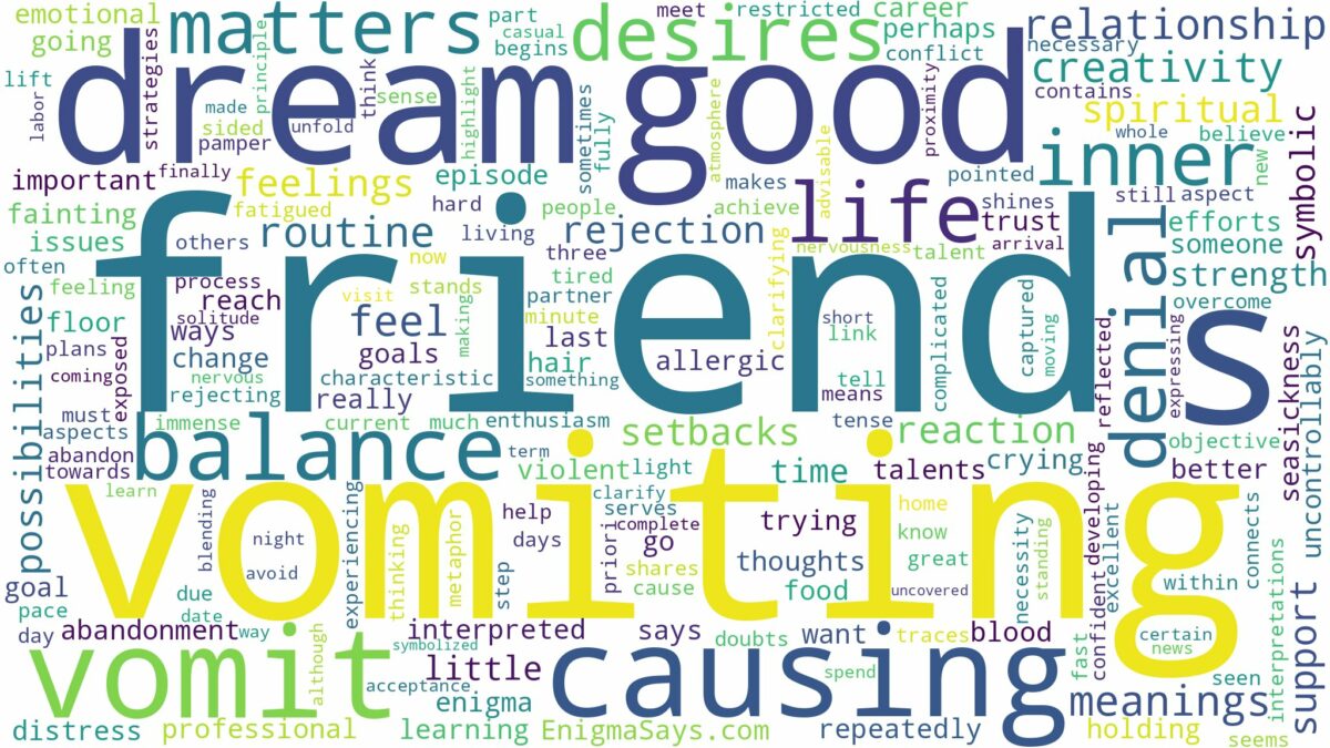 dreaming of friend vomiting and related dreams with their meanings in a word cloud