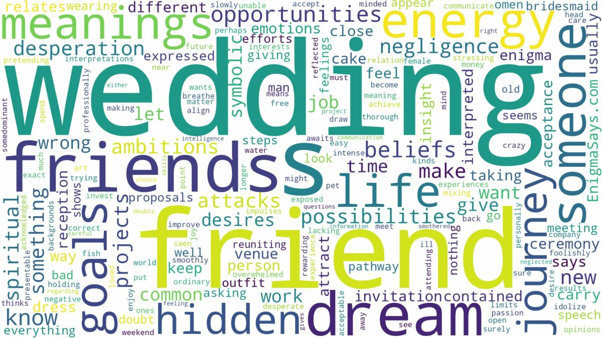 dreaming of friend wedding and related dreams with their meanings in a word cloud