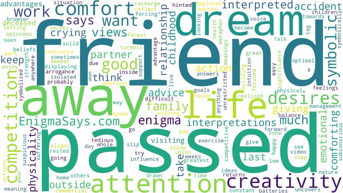 dream about friend who passed away and related dreams with their meanings in a word cloud