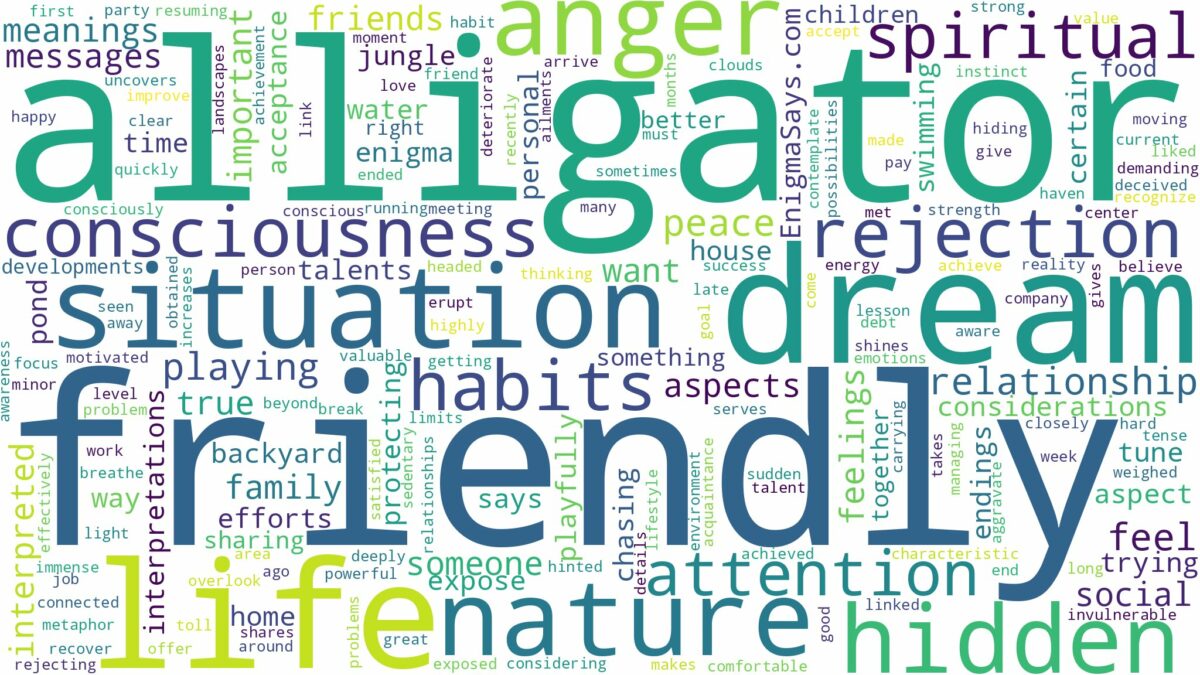 dream about friendly alligator and related dreams with their meanings in a word cloud