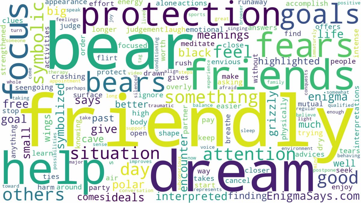 dream about friendly bear and related dreams with their meanings in a word cloud