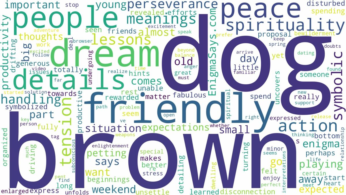 dream about friendly brown dog and related dreams with their meanings in a word cloud