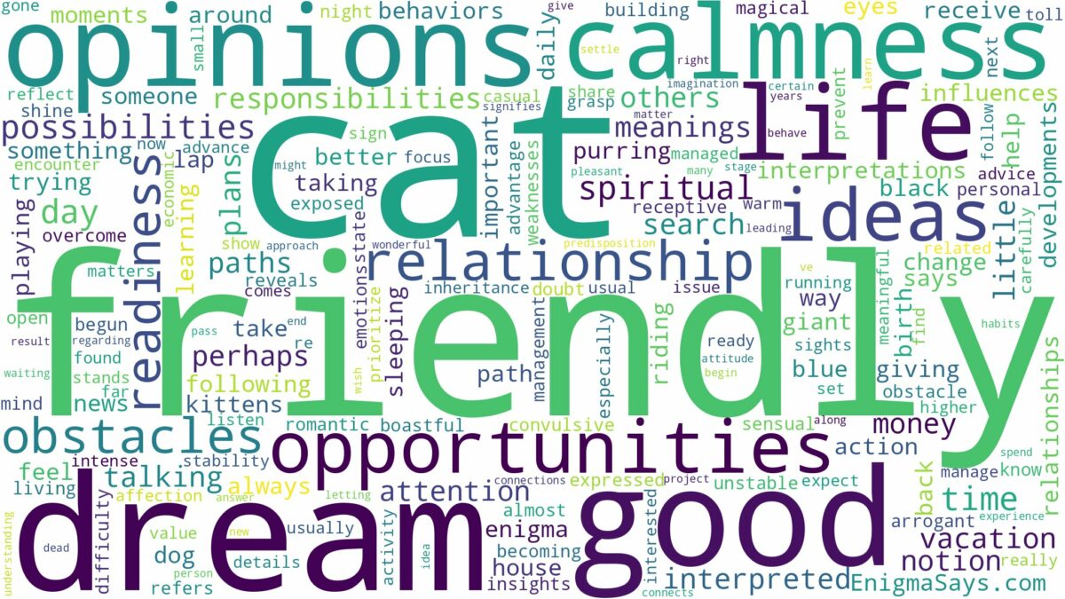 dream about friendly cat and related dreams with their meanings in a word cloud