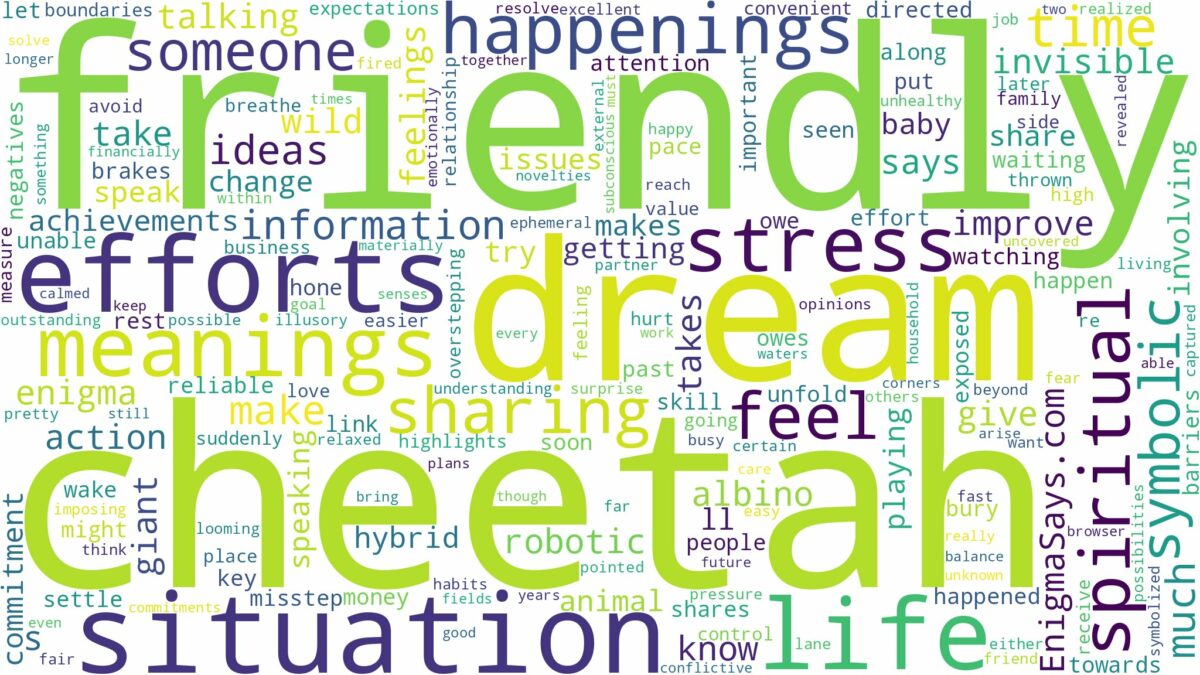 dream about friendly cheetah and related dreams with their meanings in a word cloud