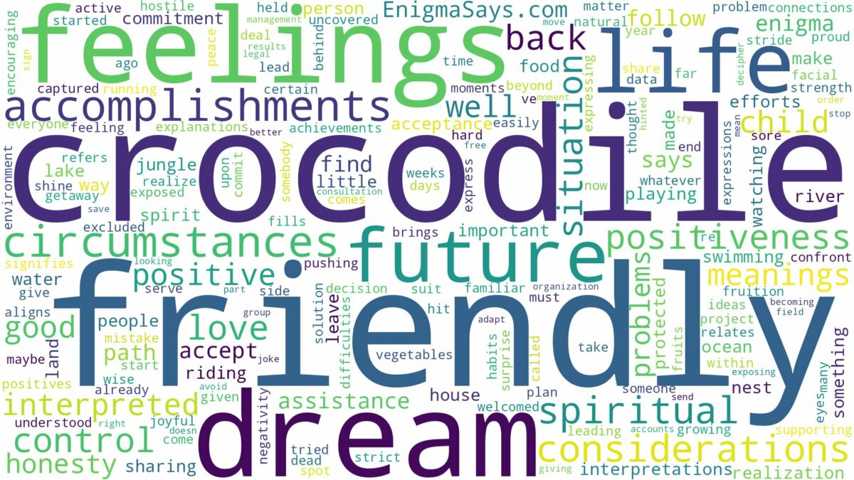 dream about friendly crocodile and related dreams with their meanings in a word cloud