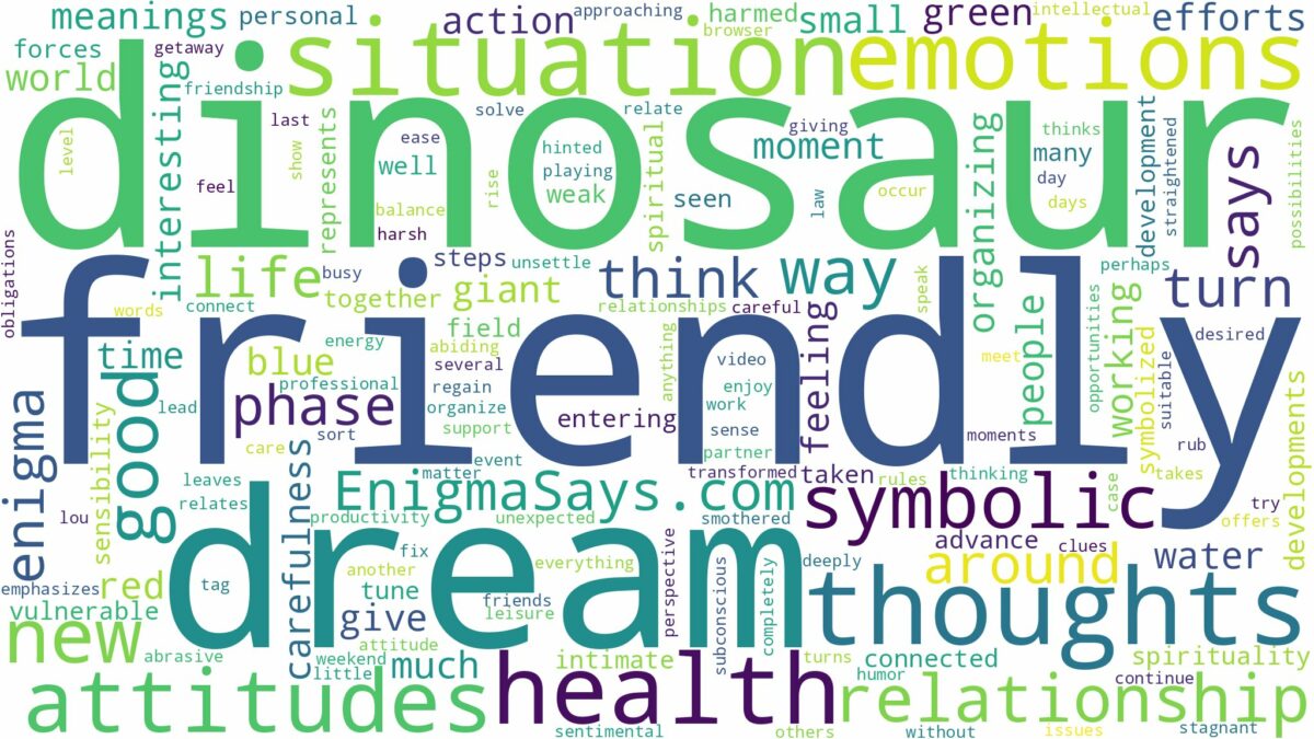 dream about friendly dinosaur and related dreams with their meanings in a word cloud