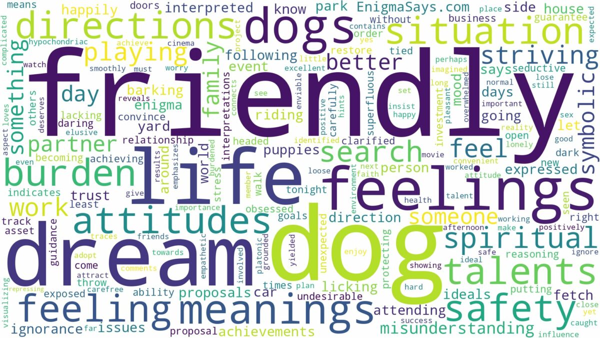 dream about friendly dogs and related dreams with their meanings in a word cloud