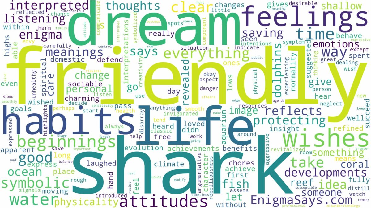 dream about friendly shark and related dreams with their meanings in a word cloud