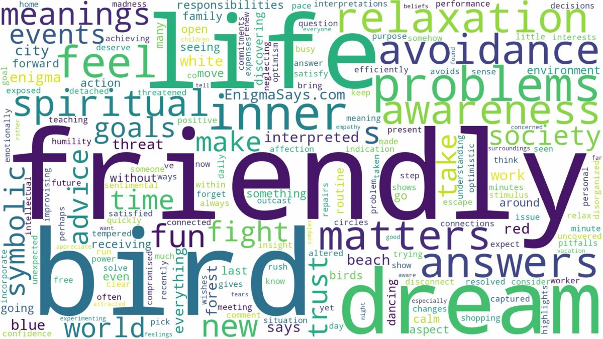 dream about a friendly bird and related dreams with their meanings in a word cloud