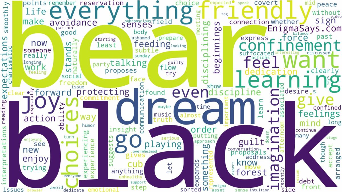 dream about a friendly black bear and related dreams with their meanings in a word cloud