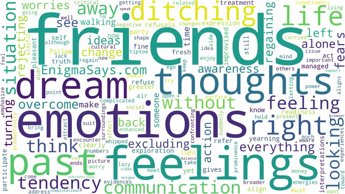 dreams about friends ditching you and related dreams with their meanings in a word cloud