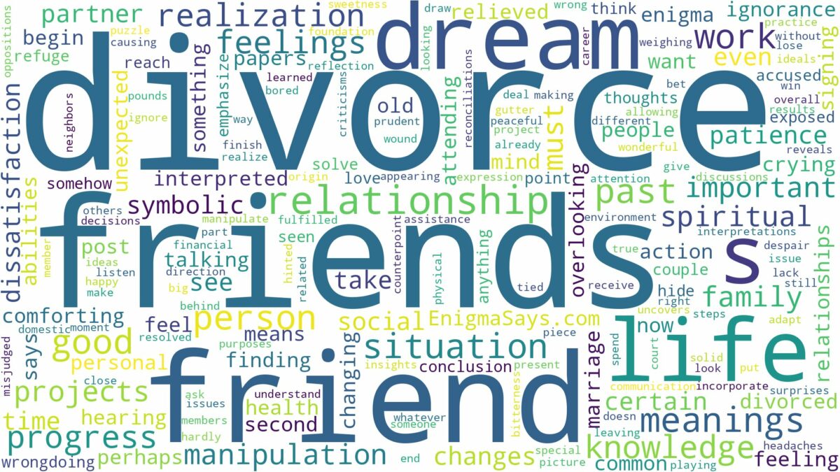 dreams about friends divorce and related dreams with their meanings in a word cloud